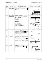 Preview for 146 page of Panasonic U-4..6ML5XPQ Service Manual