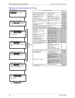 Preview for 150 page of Panasonic U-4..6ML5XPQ Service Manual