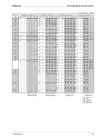 Preview for 151 page of Panasonic U-4..6ML5XPQ Service Manual