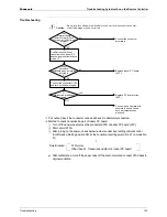 Предварительный просмотр 167 страницы Panasonic U-4..6ML5XPQ Service Manual