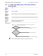 Предварительный просмотр 168 страницы Panasonic U-4..6ML5XPQ Service Manual