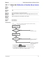 Предварительный просмотр 173 страницы Panasonic U-4..6ML5XPQ Service Manual