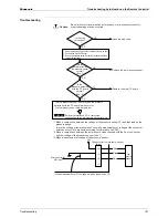 Предварительный просмотр 179 страницы Panasonic U-4..6ML5XPQ Service Manual