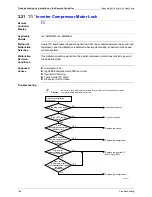 Предварительный просмотр 180 страницы Panasonic U-4..6ML5XPQ Service Manual