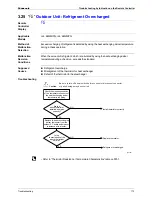 Предварительный просмотр 185 страницы Panasonic U-4..6ML5XPQ Service Manual