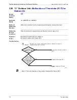 Preview for 186 page of Panasonic U-4..6ML5XPQ Service Manual