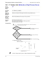 Предварительный просмотр 192 страницы Panasonic U-4..6ML5XPQ Service Manual