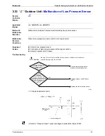 Предварительный просмотр 193 страницы Panasonic U-4..6ML5XPQ Service Manual