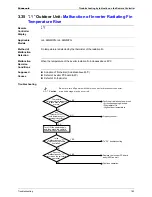 Предварительный просмотр 195 страницы Panasonic U-4..6ML5XPQ Service Manual