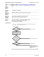 Предварительный просмотр 196 страницы Panasonic U-4..6ML5XPQ Service Manual