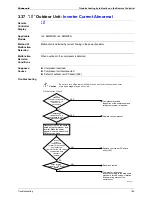 Предварительный просмотр 197 страницы Panasonic U-4..6ML5XPQ Service Manual