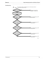 Preview for 211 page of Panasonic U-4..6ML5XPQ Service Manual