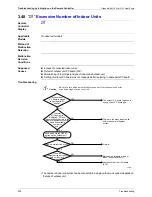 Preview for 212 page of Panasonic U-4..6ML5XPQ Service Manual