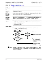 Предварительный просмотр 216 страницы Panasonic U-4..6ML5XPQ Service Manual