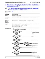 Preview for 218 page of Panasonic U-4..6ML5XPQ Service Manual