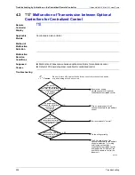 Предварительный просмотр 220 страницы Panasonic U-4..6ML5XPQ Service Manual