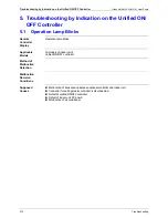 Предварительный просмотр 224 страницы Panasonic U-4..6ML5XPQ Service Manual