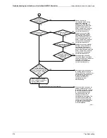 Preview for 228 page of Panasonic U-4..6ML5XPQ Service Manual