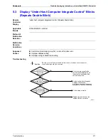 Preview for 229 page of Panasonic U-4..6ML5XPQ Service Manual