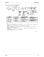 Предварительный просмотр 245 страницы Panasonic U-4..6ML5XPQ Service Manual