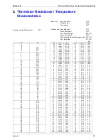 Предварительный просмотр 263 страницы Panasonic U-4..6ML5XPQ Service Manual