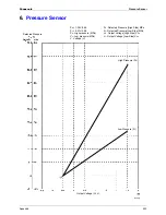 Preview for 265 page of Panasonic U-4..6ML5XPQ Service Manual