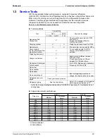 Preview for 273 page of Panasonic U-4..6ML5XPQ Service Manual