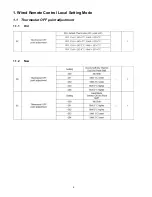 Preview for 2 page of Panasonic U-4LA1E5 Service Manual