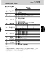 Предварительный просмотр 63 страницы Panasonic U-4LE1E5 Service Manual