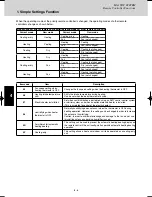 Предварительный просмотр 66 страницы Panasonic U-4LE1E5 Service Manual