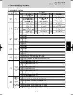 Предварительный просмотр 69 страницы Panasonic U-4LE1E5 Service Manual