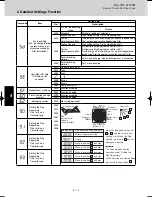 Предварительный просмотр 72 страницы Panasonic U-4LE1E5 Service Manual