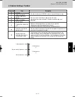 Предварительный просмотр 73 страницы Panasonic U-4LE1E5 Service Manual