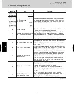 Предварительный просмотр 74 страницы Panasonic U-4LE1E5 Service Manual