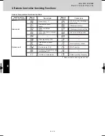 Предварительный просмотр 80 страницы Panasonic U-4LE1E5 Service Manual