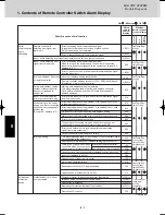 Предварительный просмотр 82 страницы Panasonic U-4LE1E5 Service Manual