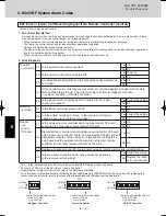 Предварительный просмотр 90 страницы Panasonic U-4LE1E5 Service Manual