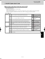 Предварительный просмотр 105 страницы Panasonic U-4LE1E5 Service Manual