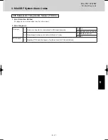 Предварительный просмотр 107 страницы Panasonic U-4LE1E5 Service Manual