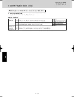 Предварительный просмотр 108 страницы Panasonic U-4LE1E5 Service Manual