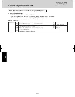 Предварительный просмотр 110 страницы Panasonic U-4LE1E5 Service Manual