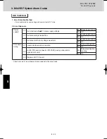 Предварительный просмотр 112 страницы Panasonic U-4LE1E5 Service Manual