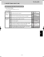 Предварительный просмотр 119 страницы Panasonic U-4LE1E5 Service Manual