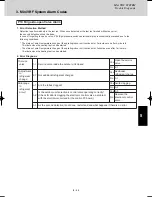 Предварительный просмотр 123 страницы Panasonic U-4LE1E5 Service Manual