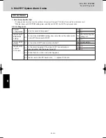 Предварительный просмотр 124 страницы Panasonic U-4LE1E5 Service Manual