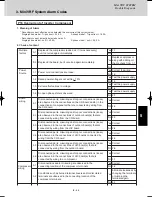 Предварительный просмотр 125 страницы Panasonic U-4LE1E5 Service Manual