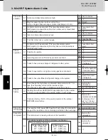 Предварительный просмотр 126 страницы Panasonic U-4LE1E5 Service Manual