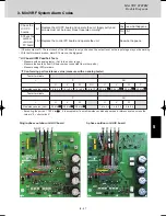 Предварительный просмотр 127 страницы Panasonic U-4LE1E5 Service Manual