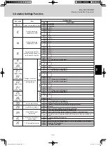 Предварительный просмотр 29 страницы Panasonic U-4LE1R8 Service Manual