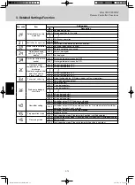 Предварительный просмотр 30 страницы Panasonic U-4LE1R8 Service Manual